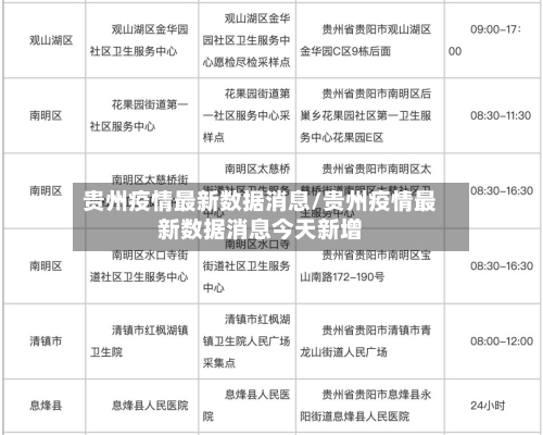 贵州疫情最新数据消息/贵州疫情最新数据消息今天新增-第2张图片