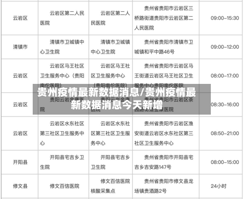 贵州疫情最新数据消息/贵州疫情最新数据消息今天新增