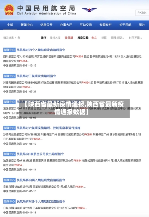 【陕西省最新疫情通报,陕西省最新疫情通报数据】