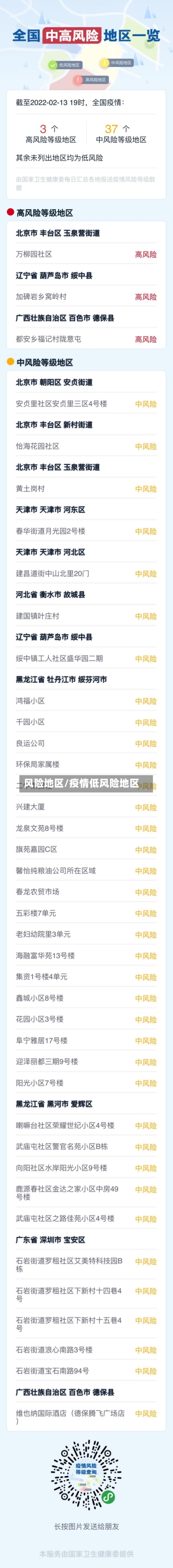 风险地区/疫情低风险地区-第2张图片
