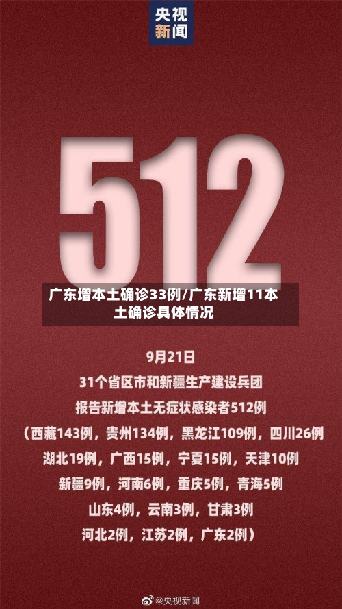 广东增本土确诊33例/广东新增11本土确诊具体情况