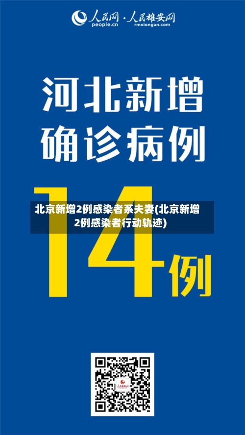 北京新增2例感染者系夫妻(北京新增2例感染者行动轨迹)-第2张图片