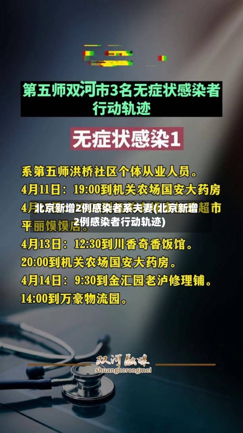 北京新增2例感染者系夫妻(北京新增2例感染者行动轨迹)