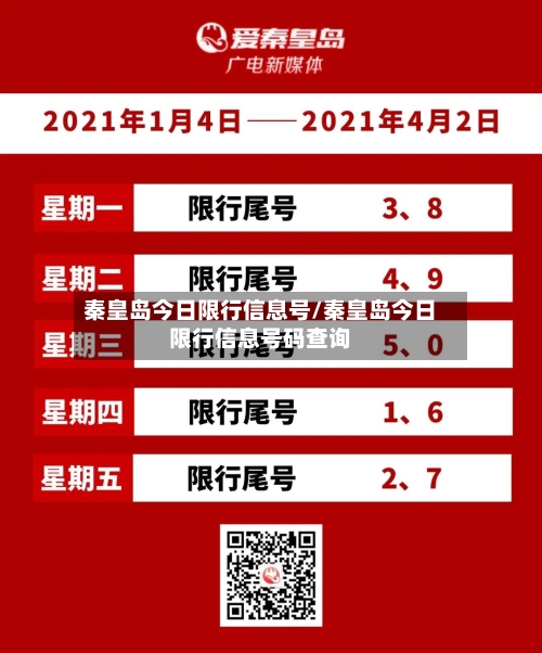秦皇岛今日限行信息号/秦皇岛今日限行信息号码查询-第3张图片