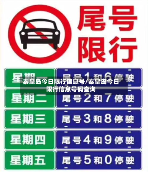 秦皇岛今日限行信息号/秦皇岛今日限行信息号码查询-第2张图片