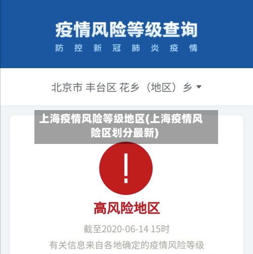 上海疫情风险等级地区(上海疫情风险区划分最新)
