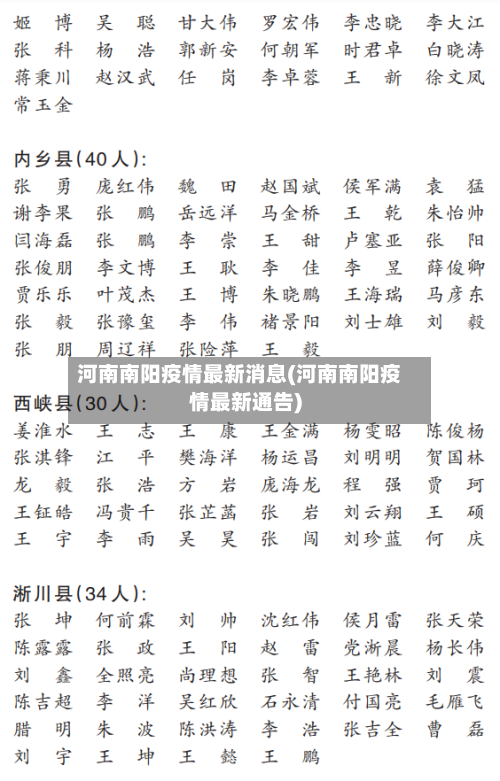 河南南阳疫情最新消息(河南南阳疫情最新通告)-第2张图片