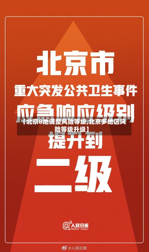 【北京8地调整风险等级,北京多地区风险等级升级】-第3张图片