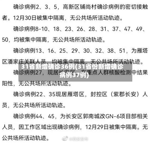 31省新增确诊36例(31省份新增确诊病例37例)