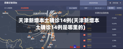 天津新增本土确诊14例(天津新增本土确诊14例是哪里的)