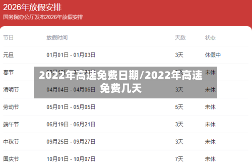 2022年高速免费日期/2022年高速免费几天