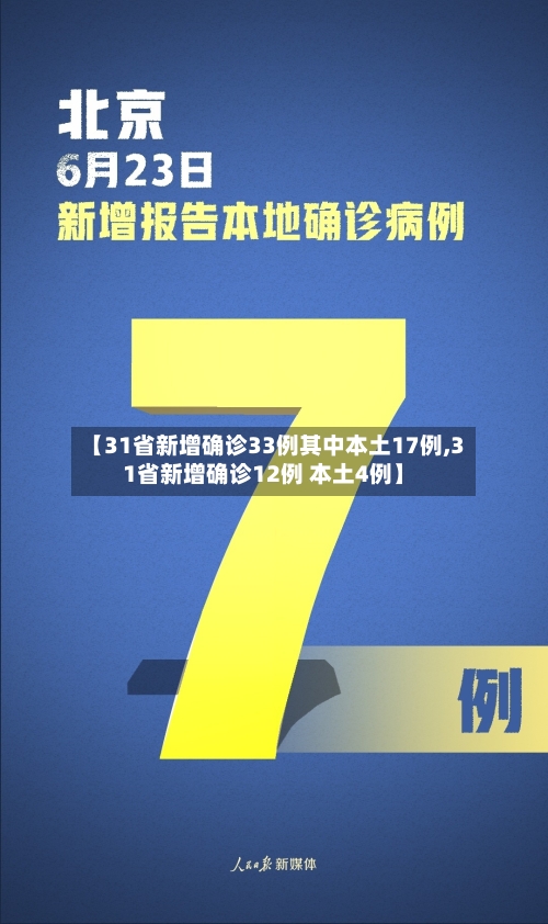 【31省新增确诊33例其中本土17例,31省新增确诊12例 本土4例】