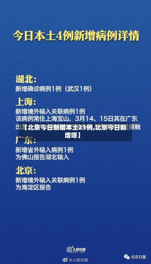 【北京今日新增本土23例,北京今日新增嗯】