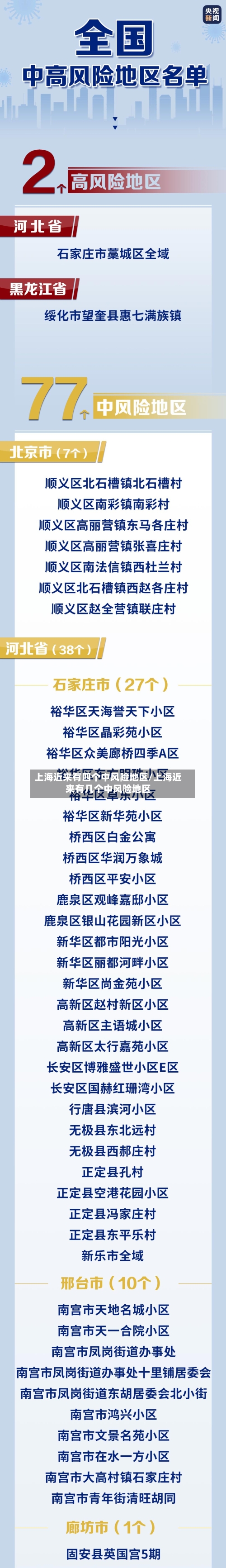 上海近来有四个中风险地区/上海近来有几个中风险地区