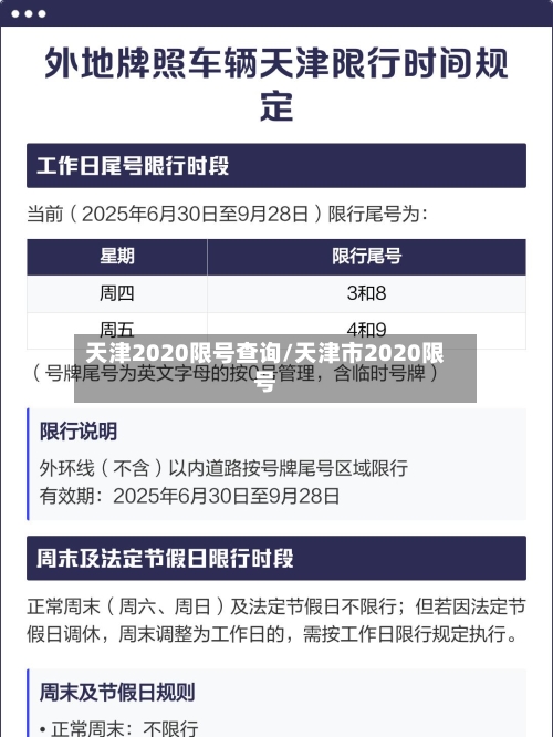 天津2020限号查询/天津市2020限号