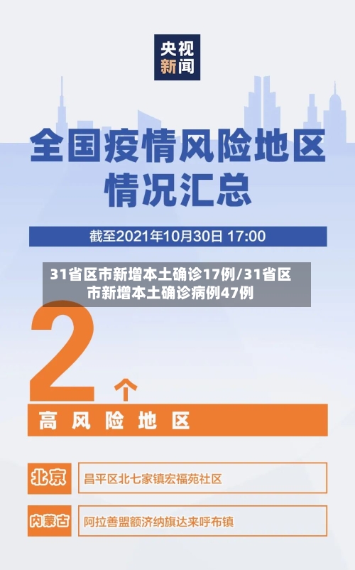 31省区市新增本土确诊17例/31省区市新增本土确诊病例47例-第3张图片