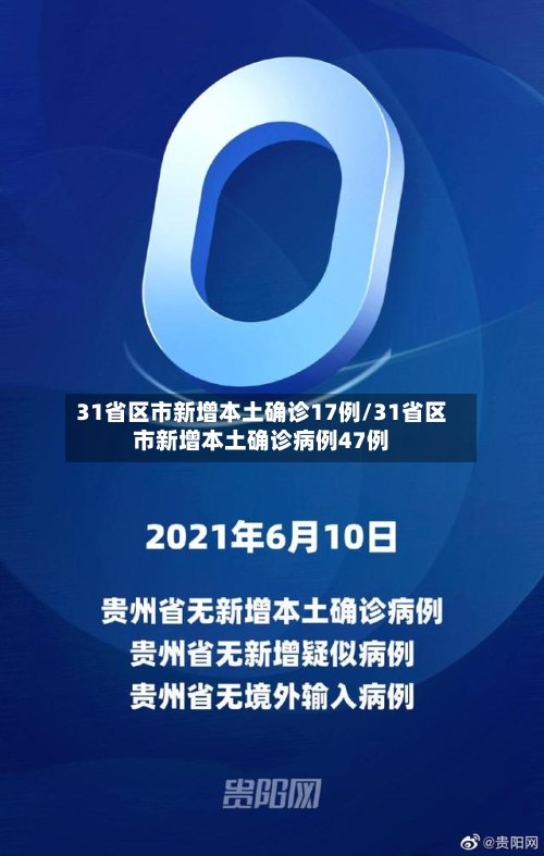 31省区市新增本土确诊17例/31省区市新增本土确诊病例47例-第2张图片