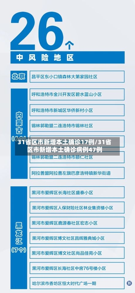 31省区市新增本土确诊17例/31省区市新增本土确诊病例47例