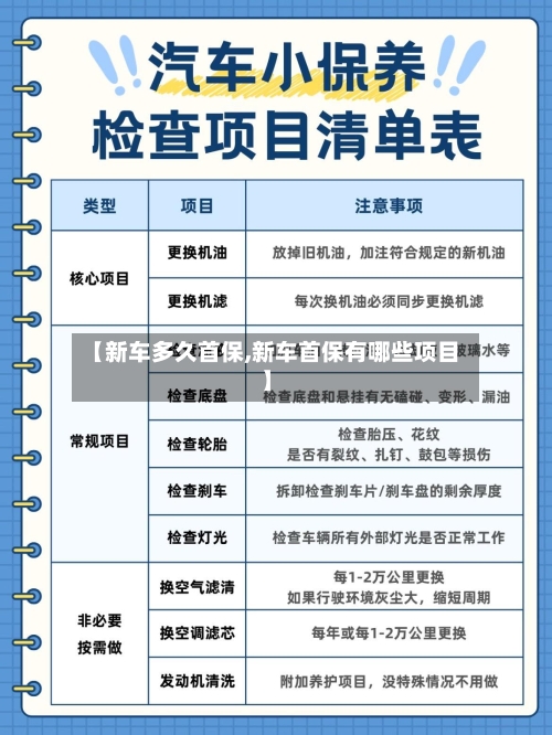 【新车多久首保,新车首保有哪些项目】-第2张图片