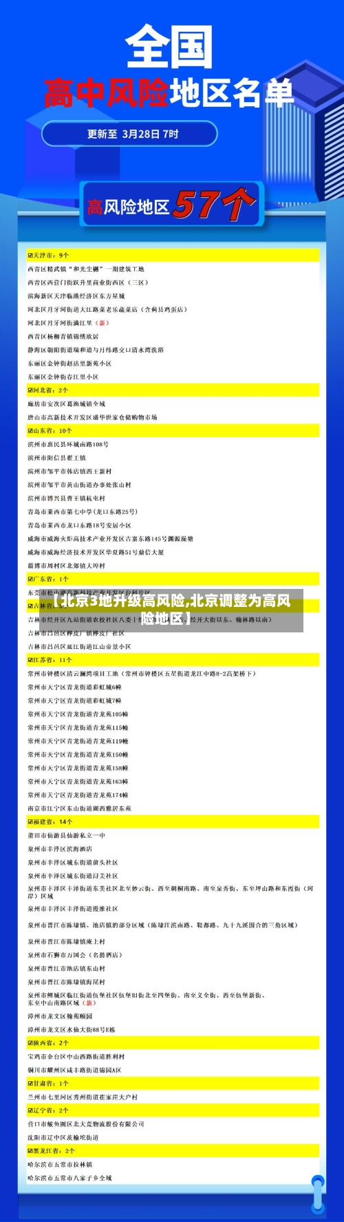 【北京3地升级高风险,北京调整为高风险地区】