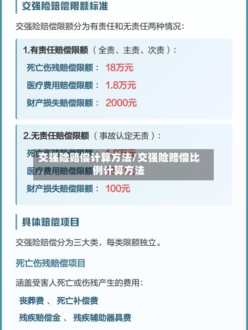 交强险赔偿计算方法/交强险赔偿比例计算方法-第2张图片