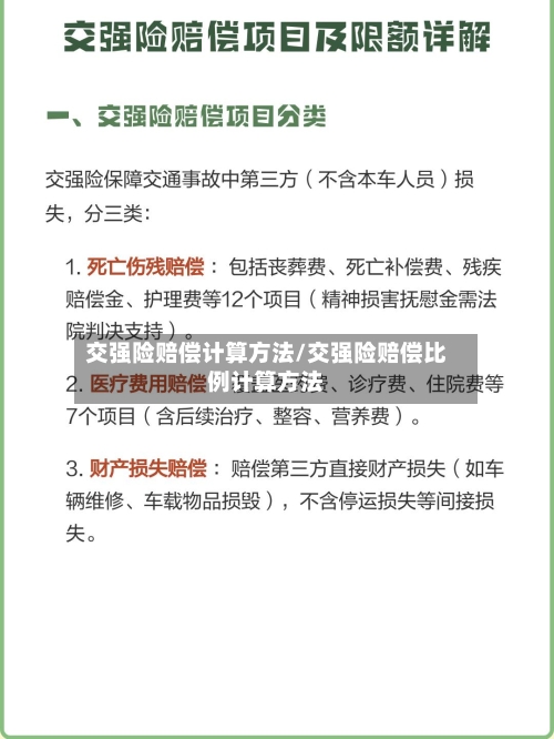 交强险赔偿计算方法/交强险赔偿比例计算方法