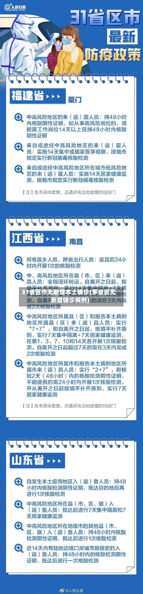 31省区市无新增本土确诊(多省区无新增确诊病例)-第2张图片