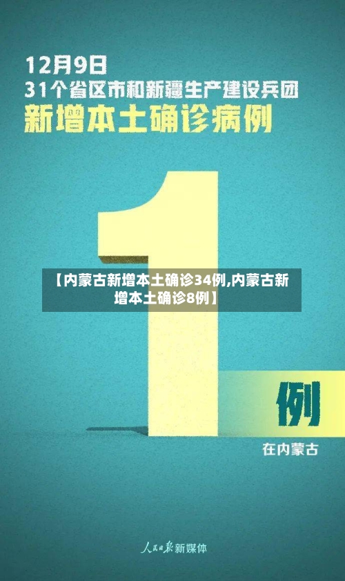 【内蒙古新增本土确诊34例,内蒙古新增本土确诊8例】-第2张图片