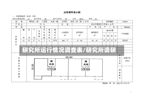 研究所运行情况调查表/研究所调研