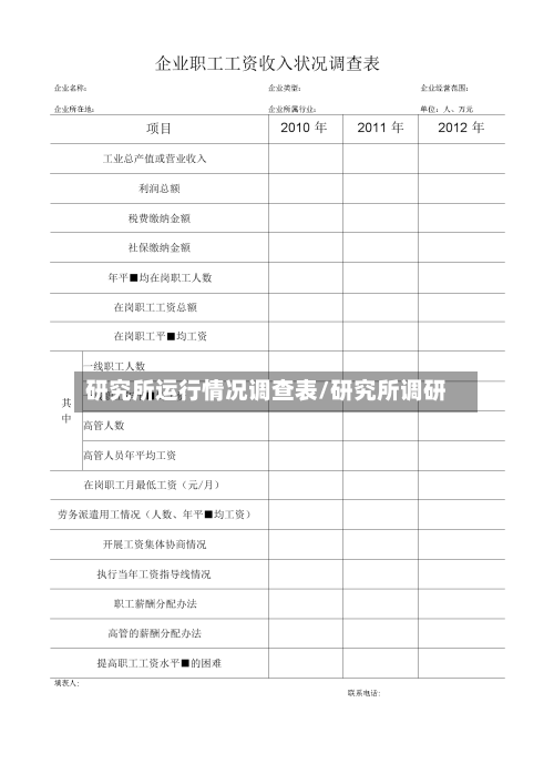 研究所运行情况调查表/研究所调研-第2张图片