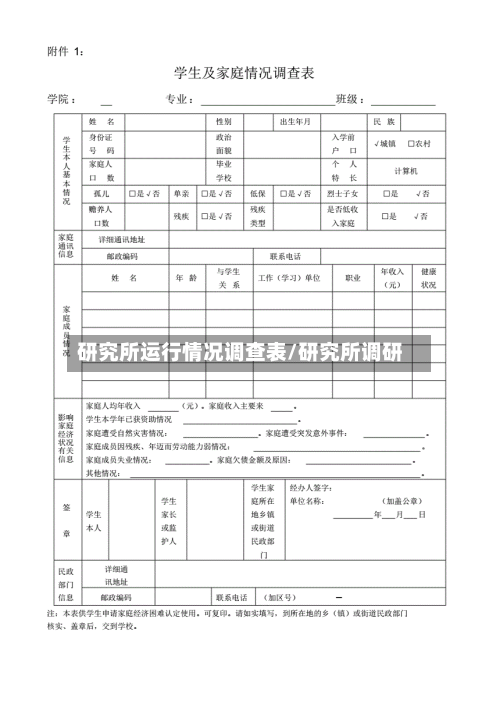 研究所运行情况调查表/研究所调研-第3张图片