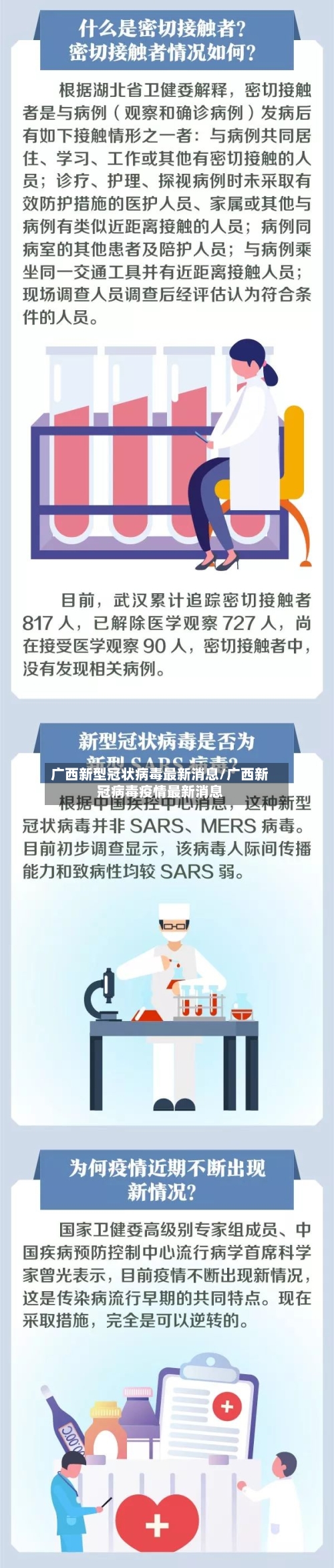 广西新型冠状病毒最新消息/广西新冠病毒疫情最新消息-第2张图片