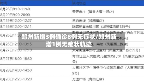 郑州新增3例确诊8例无症状/郑州新增1例无症状轨迹-第3张图片