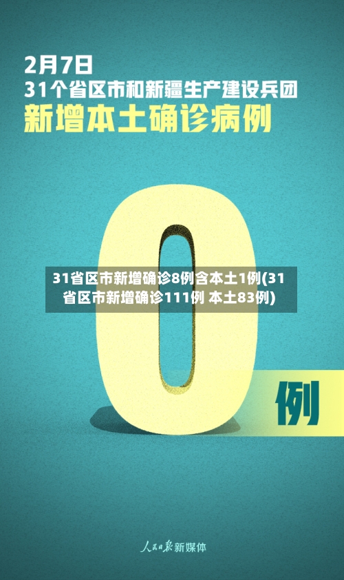 31省区市新增确诊8例含本土1例(31省区市新增确诊111例 本土83例)