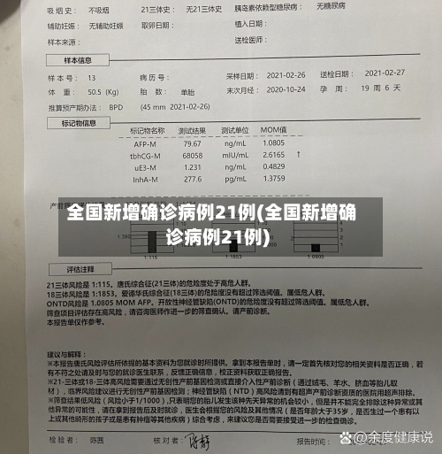 全国新增确诊病例21例(全国新增确诊病例21例)-第2张图片