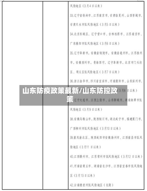 山东防疫政策最新/山东防控政策