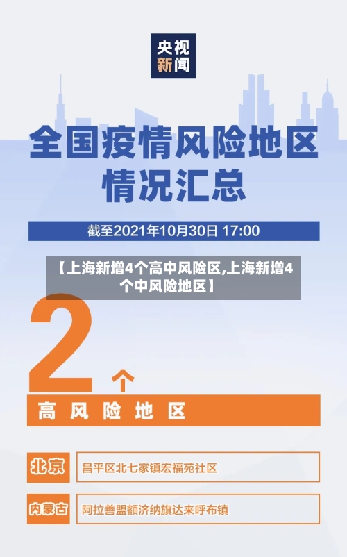 【上海新增4个高中风险区,上海新增4个中风险地区】