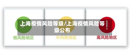 上海疫情风险等级/上海疫情风险等级公布-第3张图片