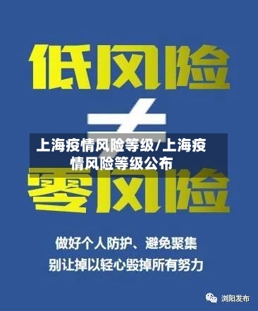 上海疫情风险等级/上海疫情风险等级公布-第2张图片