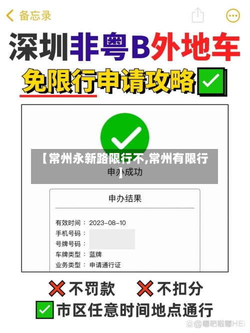 【常州永新路限行不,常州有限行】-第3张图片