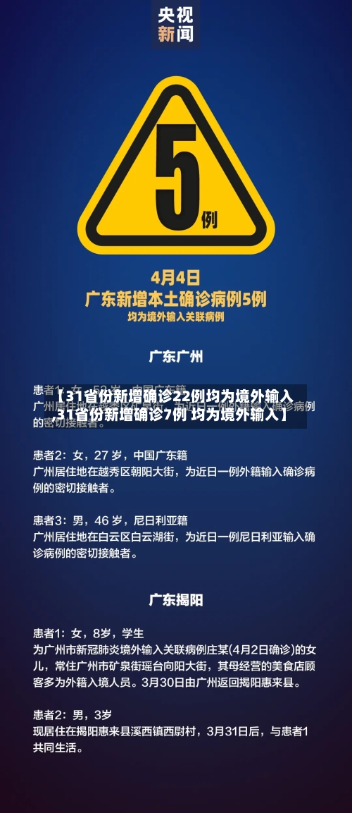 【31省份新增确诊22例均为境外输入,31省份新增确诊7例 均为境外输入】