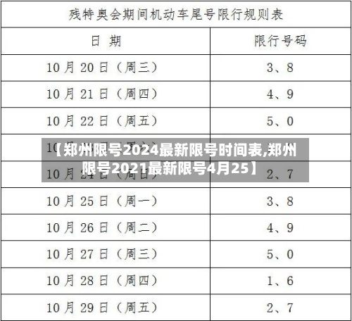【郑州限号2024最新限号时间表,郑州限号2021最新限号4月25】-第2张图片
