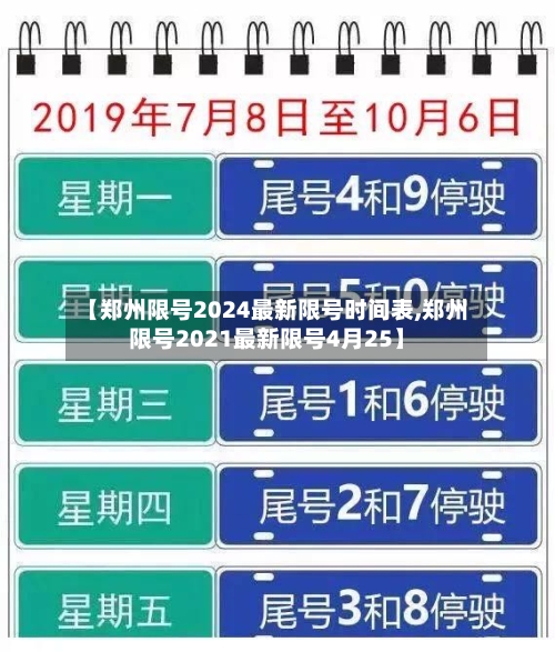 【郑州限号2024最新限号时间表,郑州限号2021最新限号4月25】
