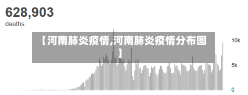 【河南肺炎疫情,河南肺炎疫情分布图】-第2张图片