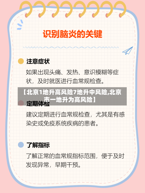 【北京1地升高风险7地升中风险,北京市一地升为高风险】-第2张图片