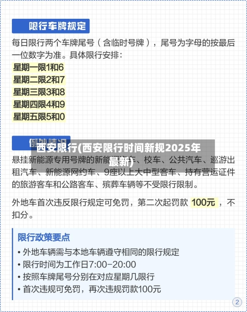 西安限行(西安限行时间新规2025年最新)-第2张图片