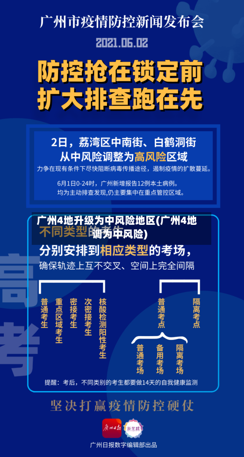 广州4地升级为中风险地区(广州4地调为中风险)-第3张图片