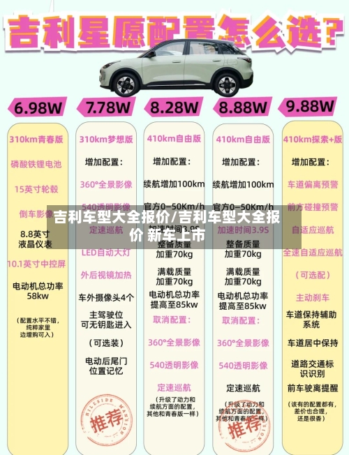 吉利车型大全报价/吉利车型大全报价 新车上市