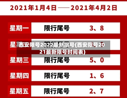 西安限号2022最新限号(西安限号2021最新限号时间表)