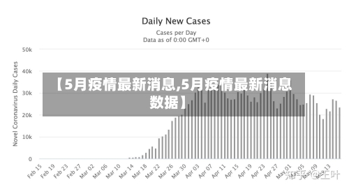 【5月疫情最新消息,5月疫情最新消息数据】